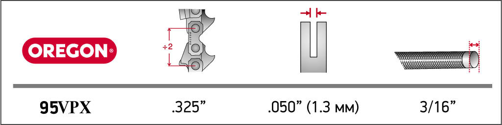 Ланцюг Oregon 95VPX